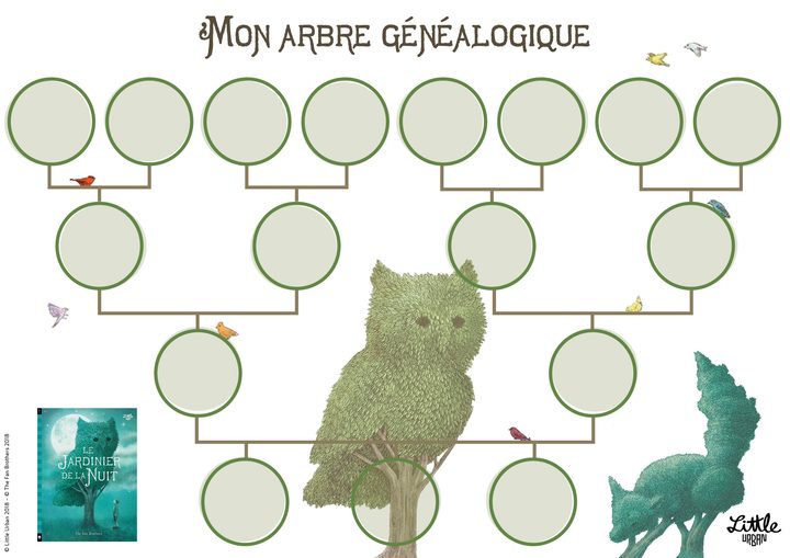Ton arbre généalogique