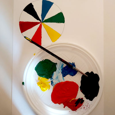 Le cercle chromatique