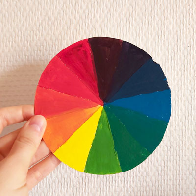 Le cercle chromatique