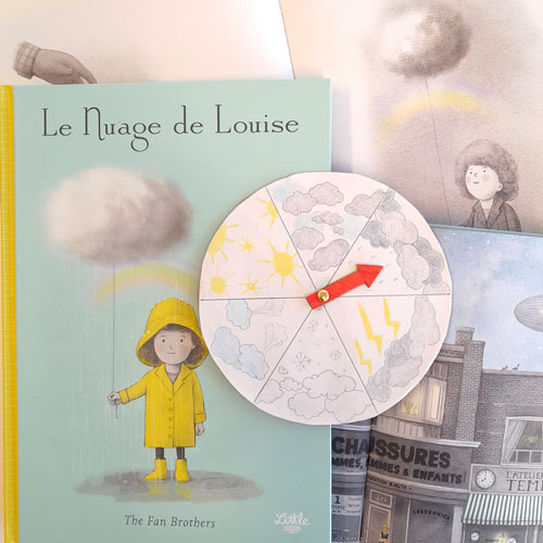 La roue de la météo